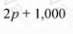GRE Question 63